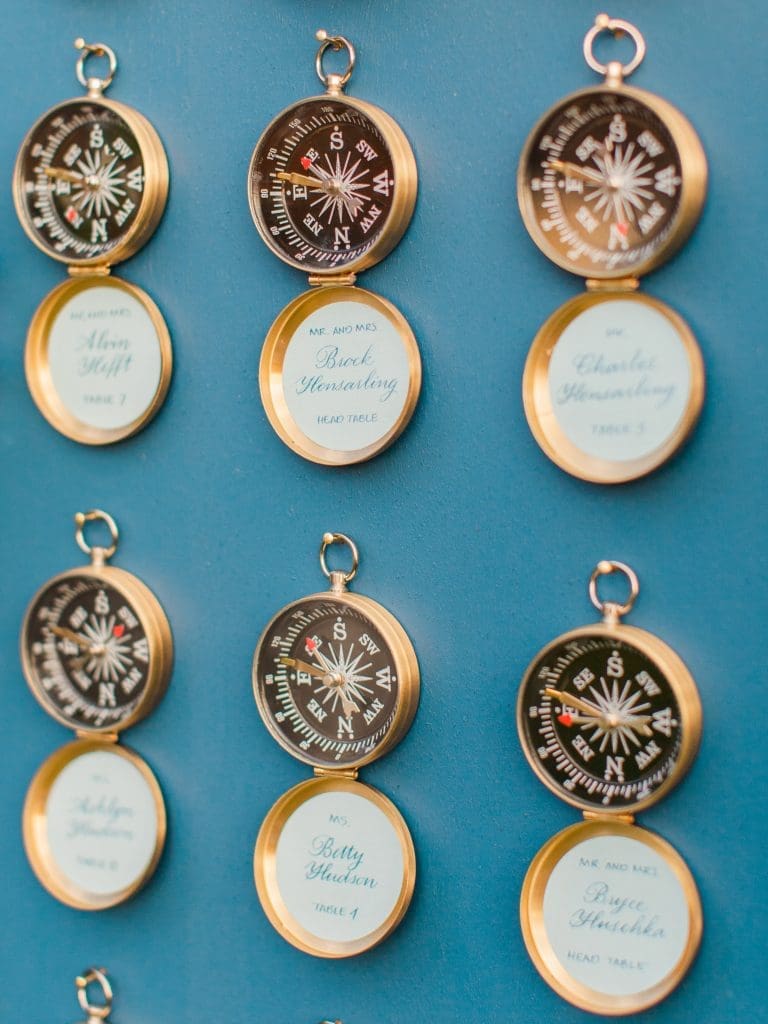 Compass place cards (Photo by Rachel Havel)