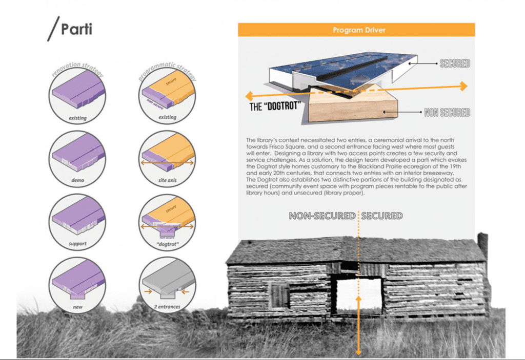 Gensler architects based their redesign of the existing building on a Dogtrot house, which was common on the Blackland Prairie during the 1800s.