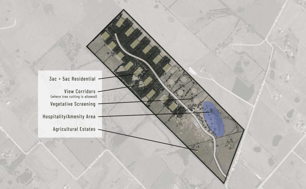 Lot layouts for Tree Top development